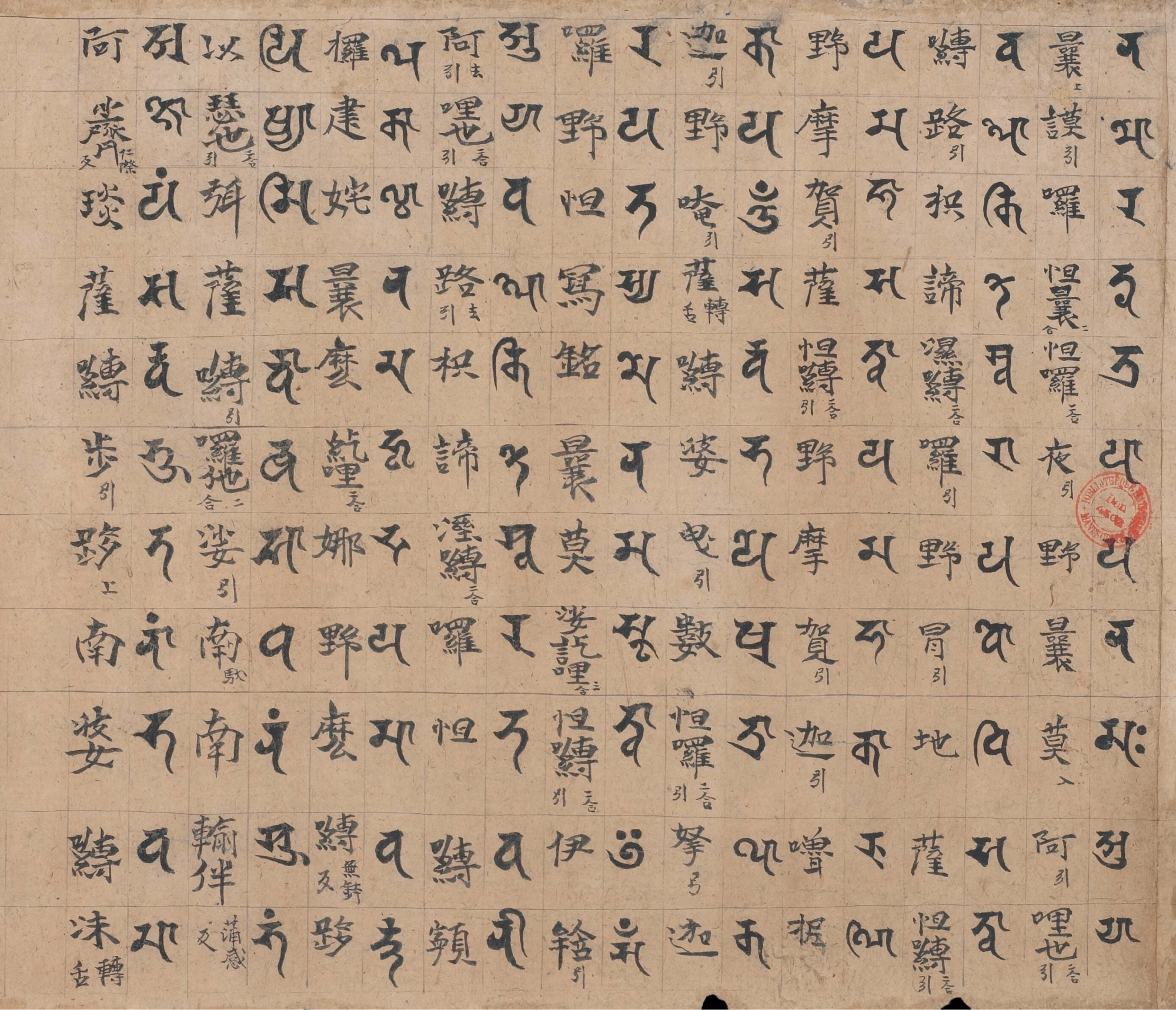 A handwritten manuscript on paper of the Nilakantha Avalokiteshvara Dharani